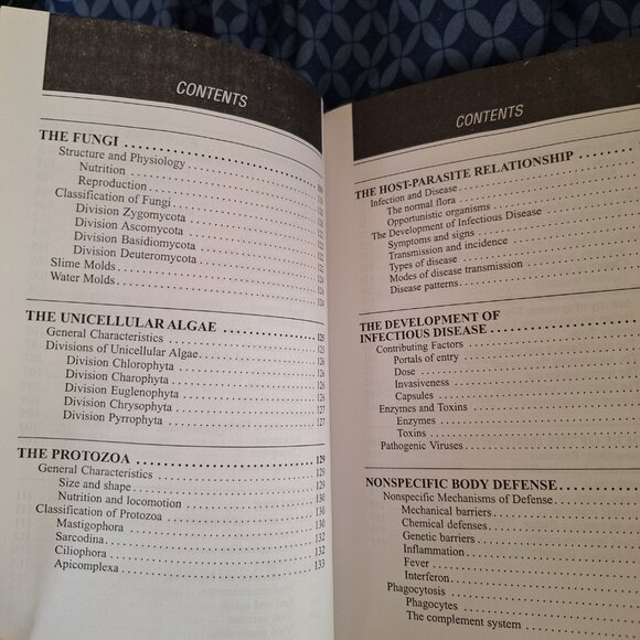 Microbiology - Picture 7 of 16